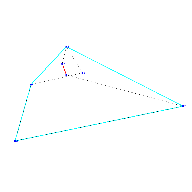 Flugauswertung